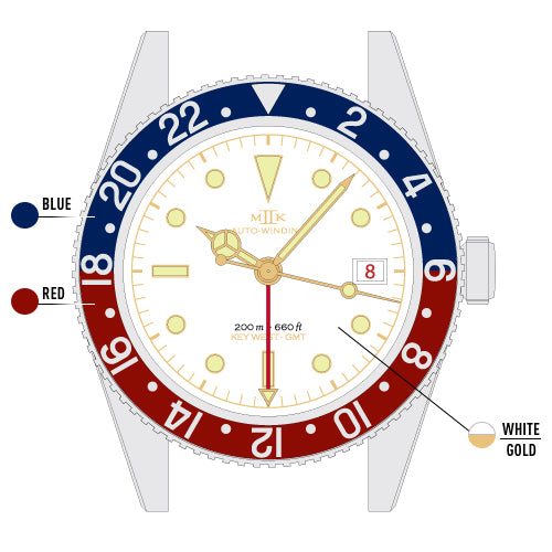 Mkii gmt outlet